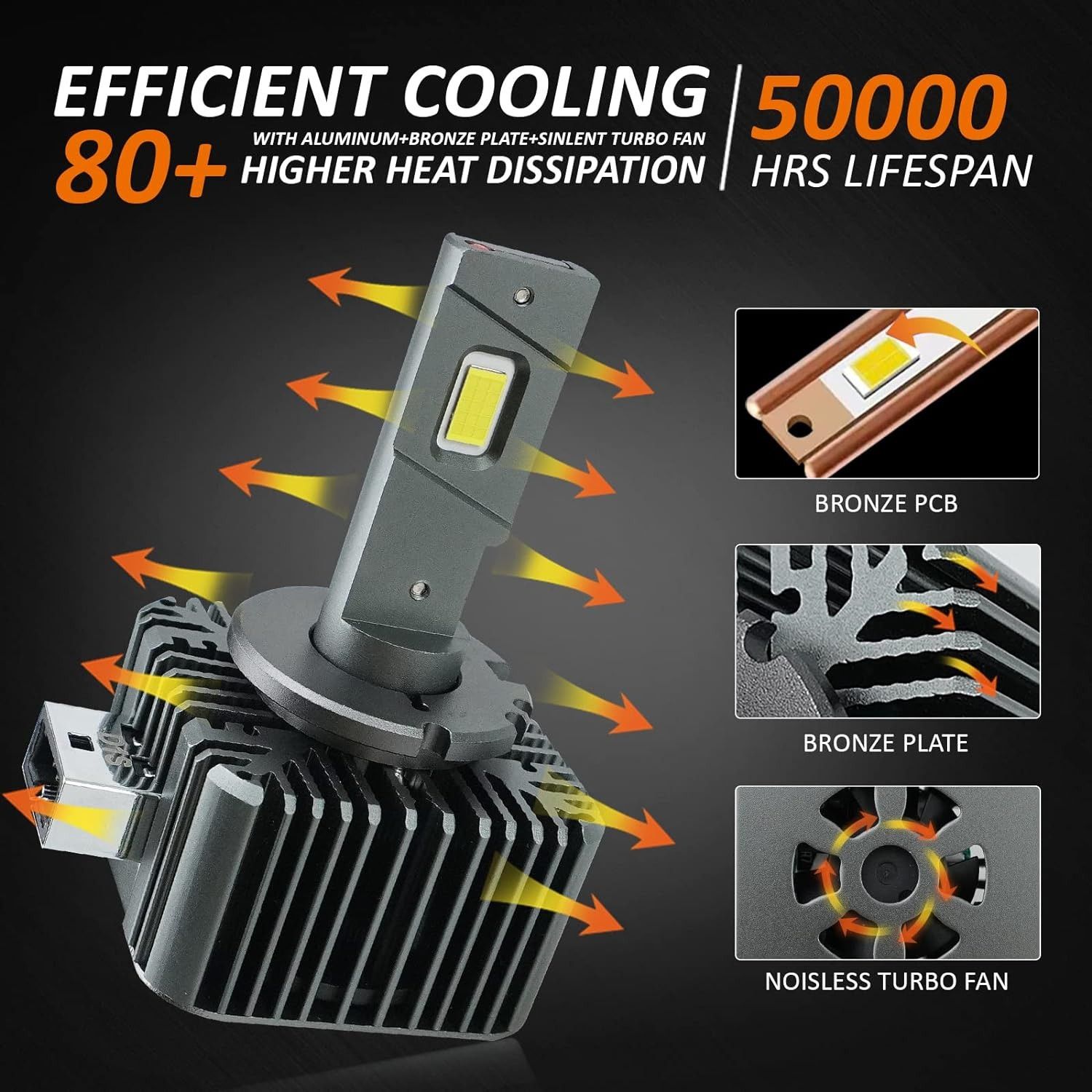 products/666/led d3s..jpg - D3S - D3R SET 12000LM - CANBUS, ZAMENA ZA FABRICKE XENON SIJALICE - Xenon Svetla Beograd